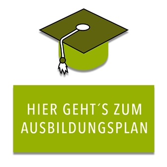 Coaching für Selbstständige Mannheim, Heidelberg, Ludwigshafen