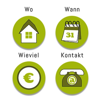 Familienaufstellung in Gruppen, Familienstellen, Systemaufstellung, Familienaufstellungen, Aufstellung, Mannheim, Heidelberg, Ludwigshafen, Weinheim